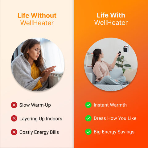 WellHeater image