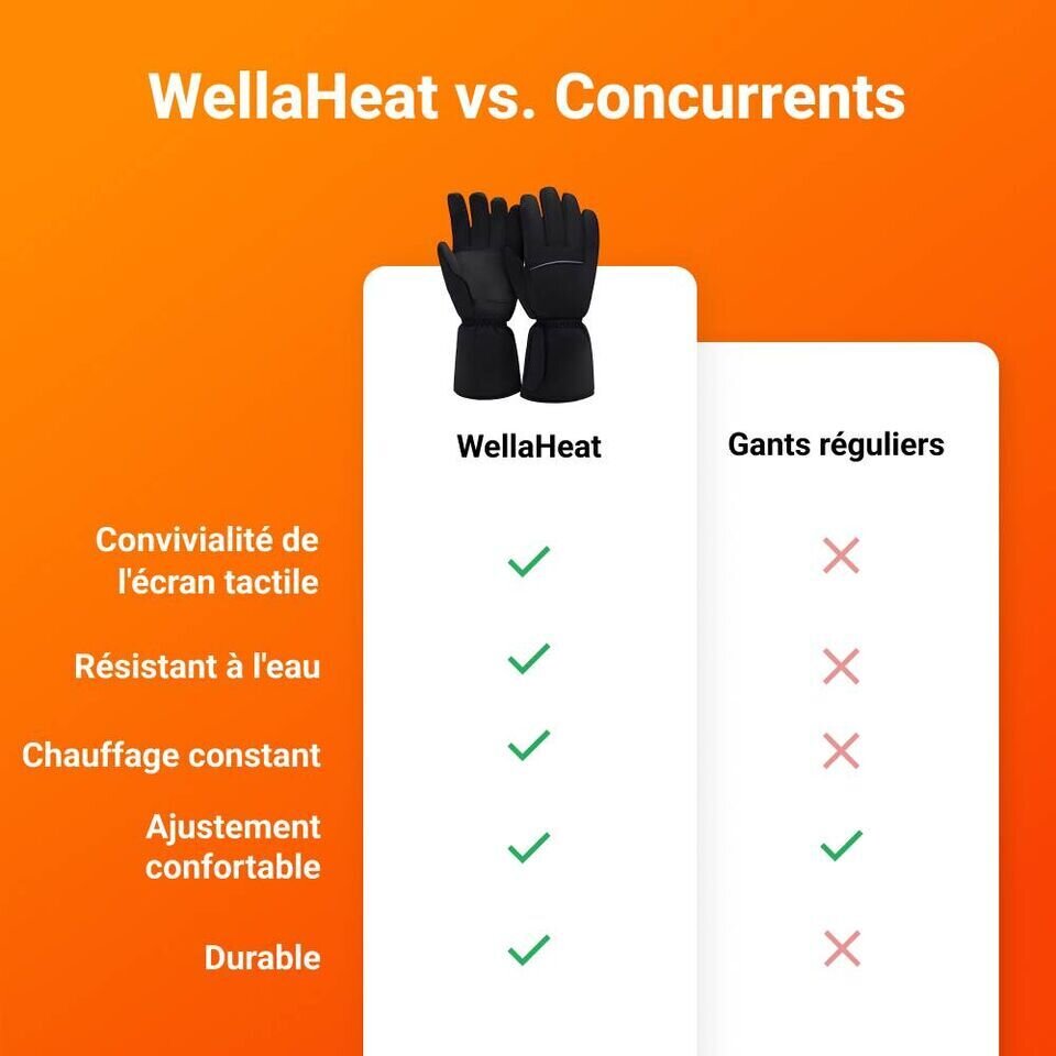 WellHeater image